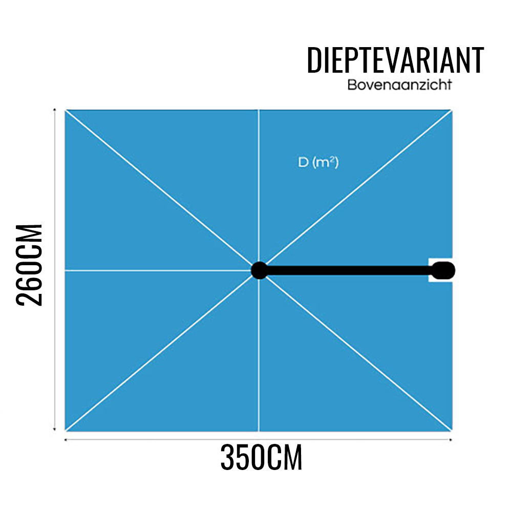 Maattekening dieptevariant doek