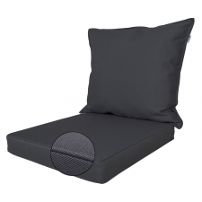 Loungekissen sitz und rücken 60x70cm - Ribera dunkelgrau (wasserabweisend)