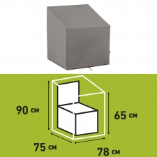 Schutzhülle Loungegruppe 75x78xH90cm